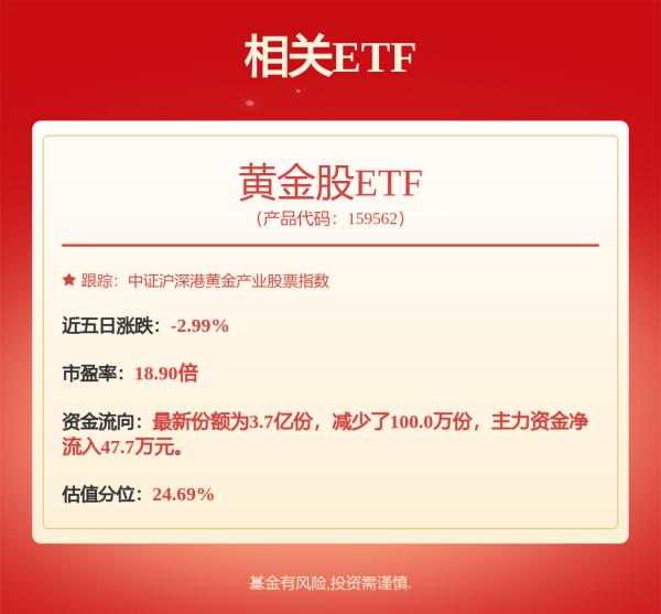 安全的炒股配资网 首发技术打破国际垄断！西部矿业助力建设世界级盐湖基地